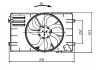 Вентилятор радіатора (з корпусом) NRF 47927 (фото 5)