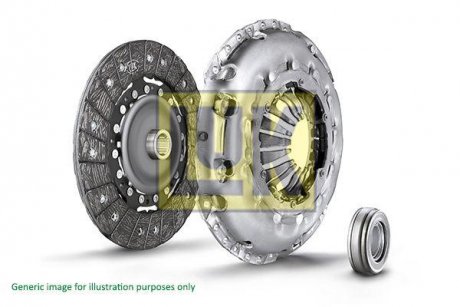 Zestaw sprzкgіa LuK 622306700