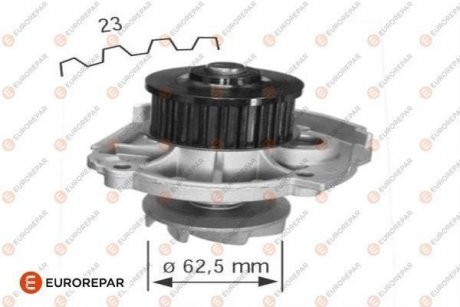 Помпа води Fiat Doblo 1.4 05-/Punto/Bravo 1.2/1.4 98-14/Panda 1.1/1.2/1.4 03- (23z) Eurorepar 1623099580