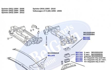 Комплект подушок під пластикову ресору (BG1323 1 шт., BG1324 1 шт., BG1325 2 шт.) MB Sprinter 96- BELGUM PARTS BG1322