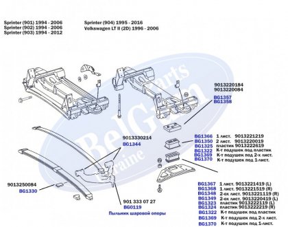 Кронштейн подушки ресори передньої MB Sprinter 96-06 (R) BELGUM PARTS BG1358 (фото 1)