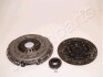 Комплект зчеплення MAZDA 3/5 1,8-2,0 03-14 JAPANPARTS KF374 (фото 1)