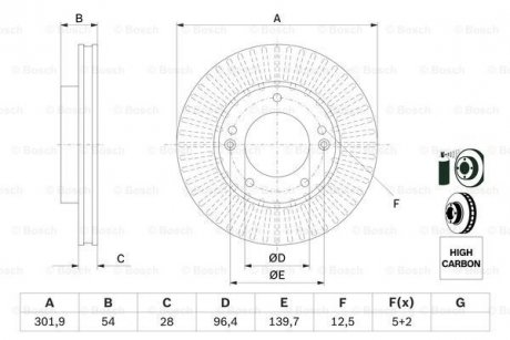 TARCZA HAM. KIA SORENTO 2.4 06- BOSCH 0986479F20