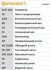 Поликлиновой ременный комплект Contitech 4PK917ELASTT1 (фото 2)