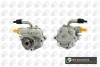 POWER STEERING PUMP - KYB BODY BGA PSP9603 (фото 1)