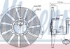 Elektrowentylator POLO 94-.. NISSENS 85720 (фото 1)