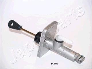 Циліндр зчеплення головний JAPANPARTS FRK05