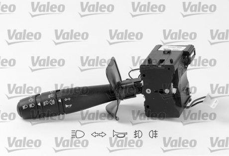 Підкермовий перемикач Valeo 251565 (фото 1)