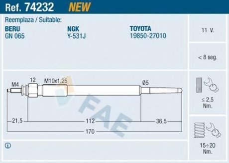 Свічка розжарювання FAE 74232