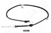Трос ручного гальма JAPANPARTS BC435R (фото 1)