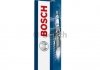 SWIECA ZAPL. BOSCH 0242140562 (фото 1)