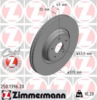 Гальмівний диск ZIMMERMANN 250139620