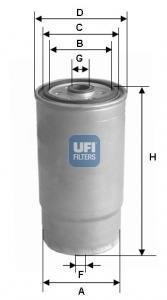 Фільтр палива UFI 2452500 (фото 1)