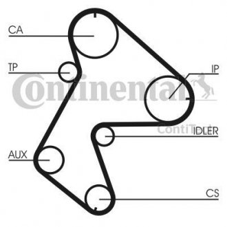 Ремінь ГРМ Contitech CT711 (фото 1)