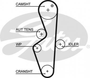 Ремінь ГРМ Gates 5617XS