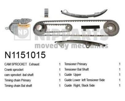 Набір ланцюга привода распредвала NIPPARTS N1151015