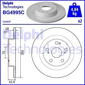 Гальмівний диск Delphi BG4995C (фото 1)