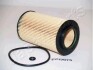 Фільтр масла JAPANPARTS FOECO075 (фото 1)