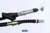 Автозапчасть JAPANPARTS BC423L (фото 2)