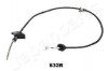 Трос стоянкового гальма JAPANPARTS BC832R (фото 1)