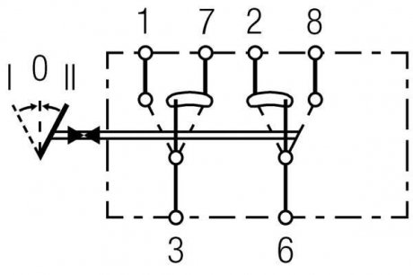 Выключатель HELLA 6GM007832631