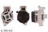 Генератор DRI 219146802 (фото 1)