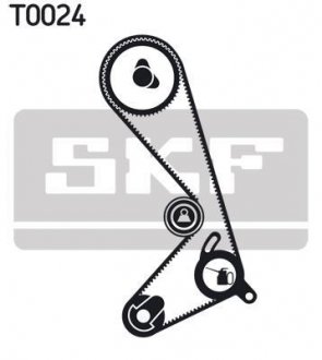 Ремінь ГРМ (набір) SKF VKMA06205