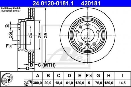 Диск гальмівний ATE 24012001811