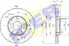 Диск гальмівний (передній) Opel Vectra C/Signum 02-09/Fiat Croma 05- (284.9x24.9) (з покр.) (вент.) ICER 78BD90032 (фото 1)