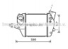 Інтеркулер AVA COOLING MZA4243 (фото 1)