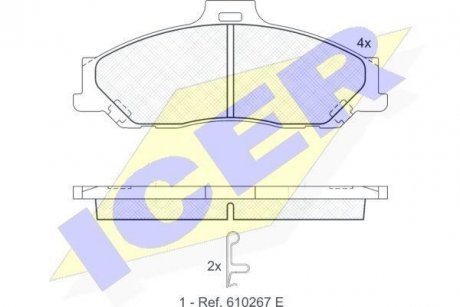 Комплект гальмівних колодок (дискових) ICER 181580