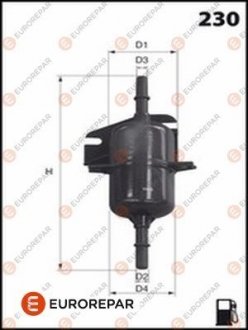 Фільтр паливний Fiat Palio 1.1I,1.4 SPI,1.6I 7/97->,Siena 1. Eurorepar 1643631380