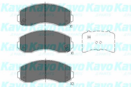 Гальмівні колодки, дискове гальмо (набір) KAVO KBP4021 (фото 1)