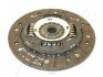 Диск зчеплення 8000007