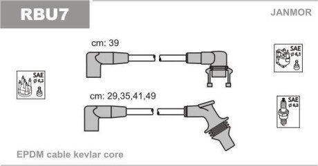 К-кт в/в проводів Renault 19 1.8 92-96 Janmor RBU7