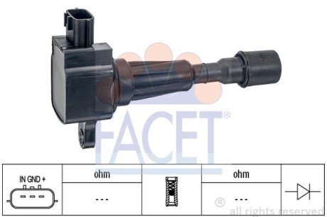 Котушка системи запалювання FACET 9.6414