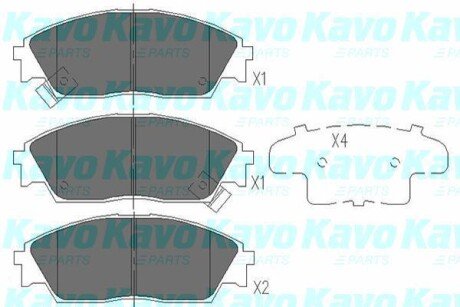 Гальмівні колодки, дискове гальмо (набір) KAVO KBP2022