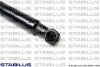 Газова пружина даху STABILUS 4731PZ (фото 3)