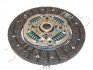 Диск зчеплення AVENSIS 08-18/AURIS 1.6 07-12 (210mm) JAPKO 80275 (фото 1)