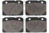 Колодки гальмівні (передні) Lada 2101/2102/2103/2104/2105/2106/2107 70-12 Optimal BP09151 (фото 2)