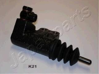 Циліндр зчеплення, робочий JAPANPARTS CYK21