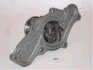 Насос води JAPANPARTS PQ327 (фото 2)