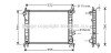 Радіатор, охолодження двигуна AVA COOLING FD2263 (фото 1)