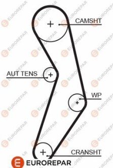 Ремінь ГРМ Fiat Doblo/Opel Combo 10-/Jeep Compass/Renegade 1.4i 14- (124x22) Eurorepar 1633130580