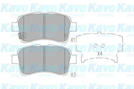 Комплект гальмівних накладок, дискове гальмо KAVO KBP8528