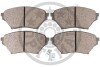 Комплект гальмівних накладок, дискове гальмо Optimal BP85002 (фото 2)