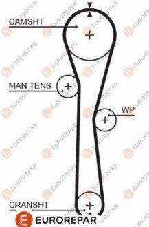 Зубчастий ремінь Eurorepar 1633131980